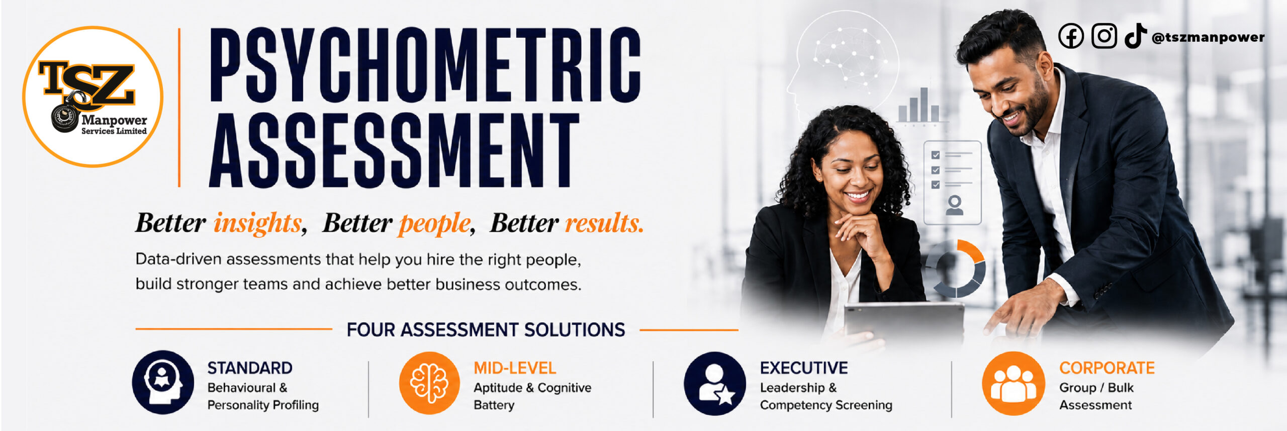 TSZ Psychometric Assessment